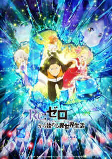 Re:ZERO -Starting Life in Another World- Season 2 Part 2 (Dub)